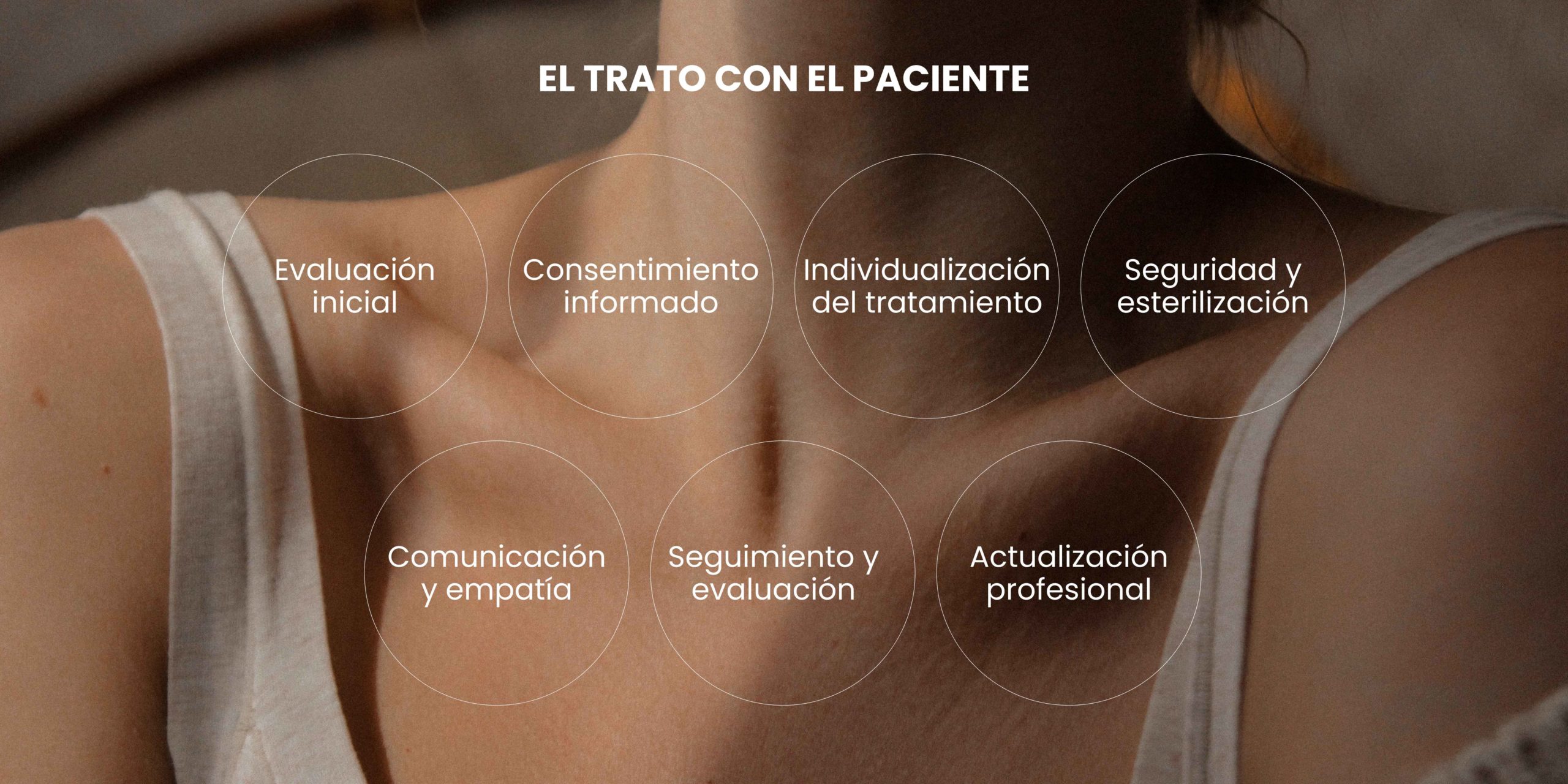 Foto Fisioterapia dermatofuncional